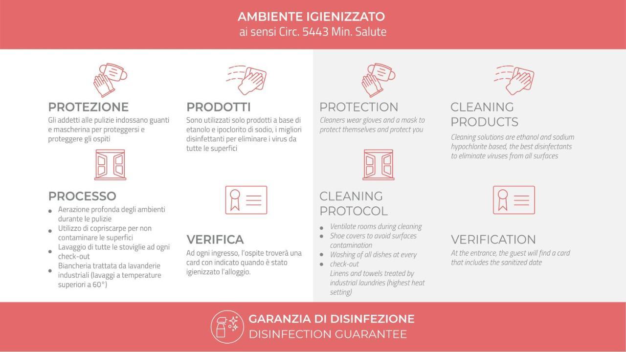 Italianway - Sirte 6 2