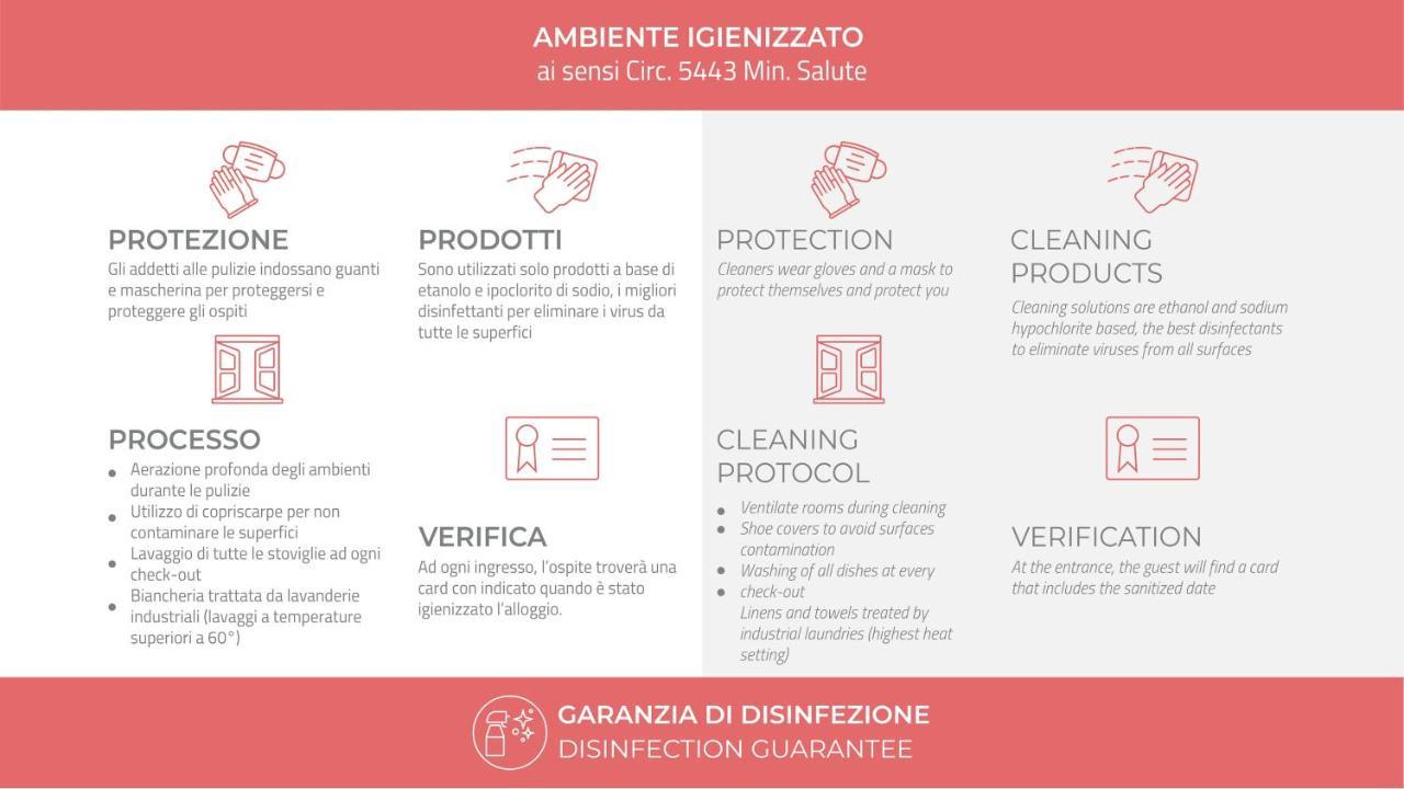 Italianway - Sanfelice 10 2