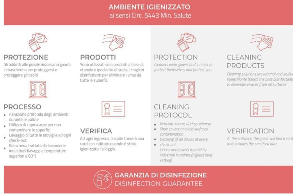 Comecasa Grazioso Loft in Crocetta 1