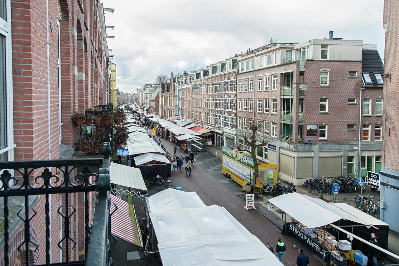 The Market Retreat 2