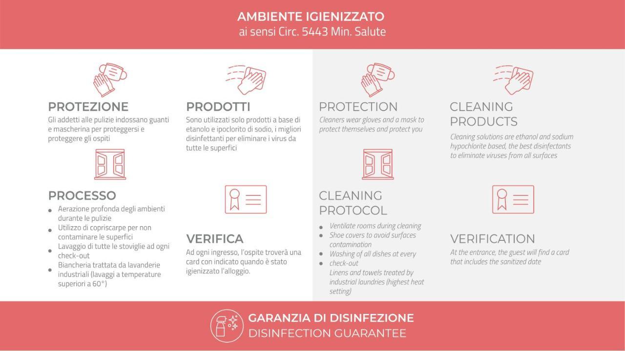 Italianway - Corso Garibaldi 104 2