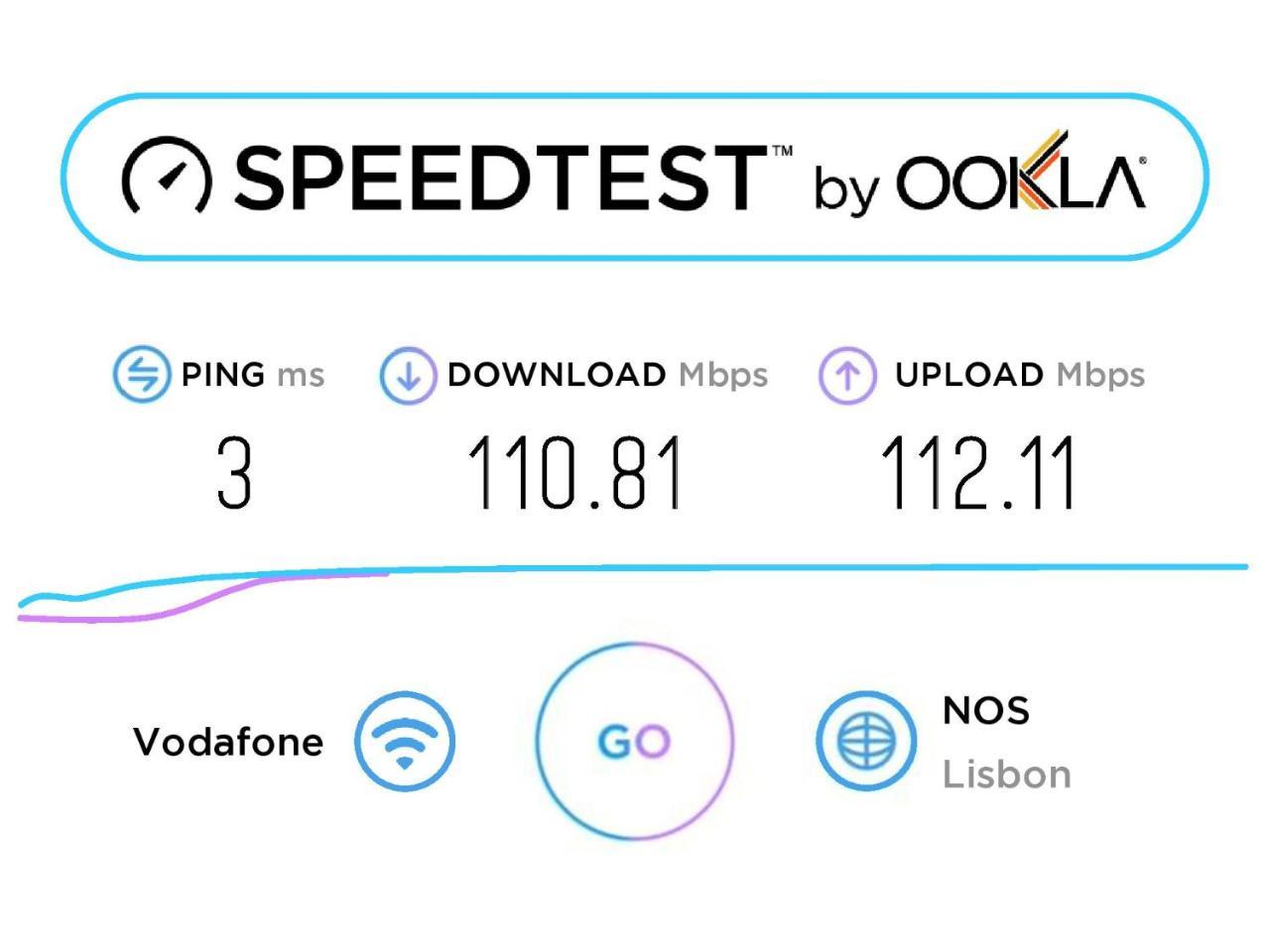 Wanderful Home - Travel Themed Apartment 2